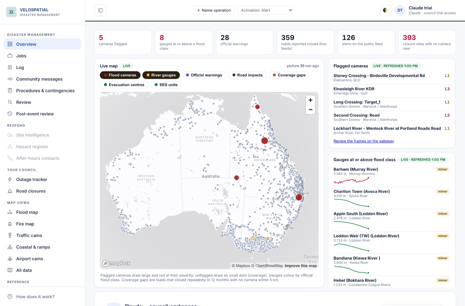 The disaster management portal overview: stat tiles, the live national map, flagged cameras and gauges at flood class